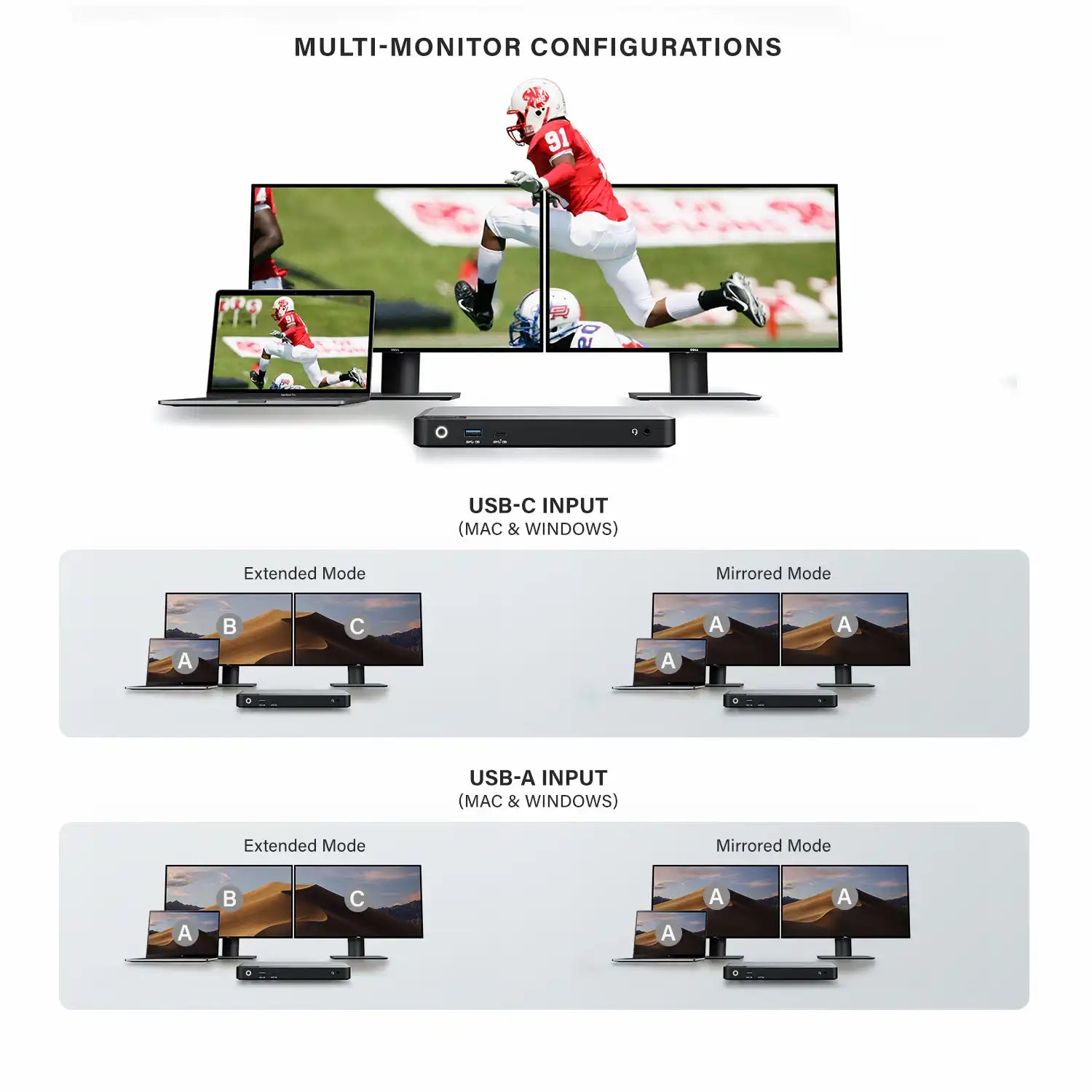 DX2 Dual 4K Display Universal Docking Station with 100W Power Delivery_2