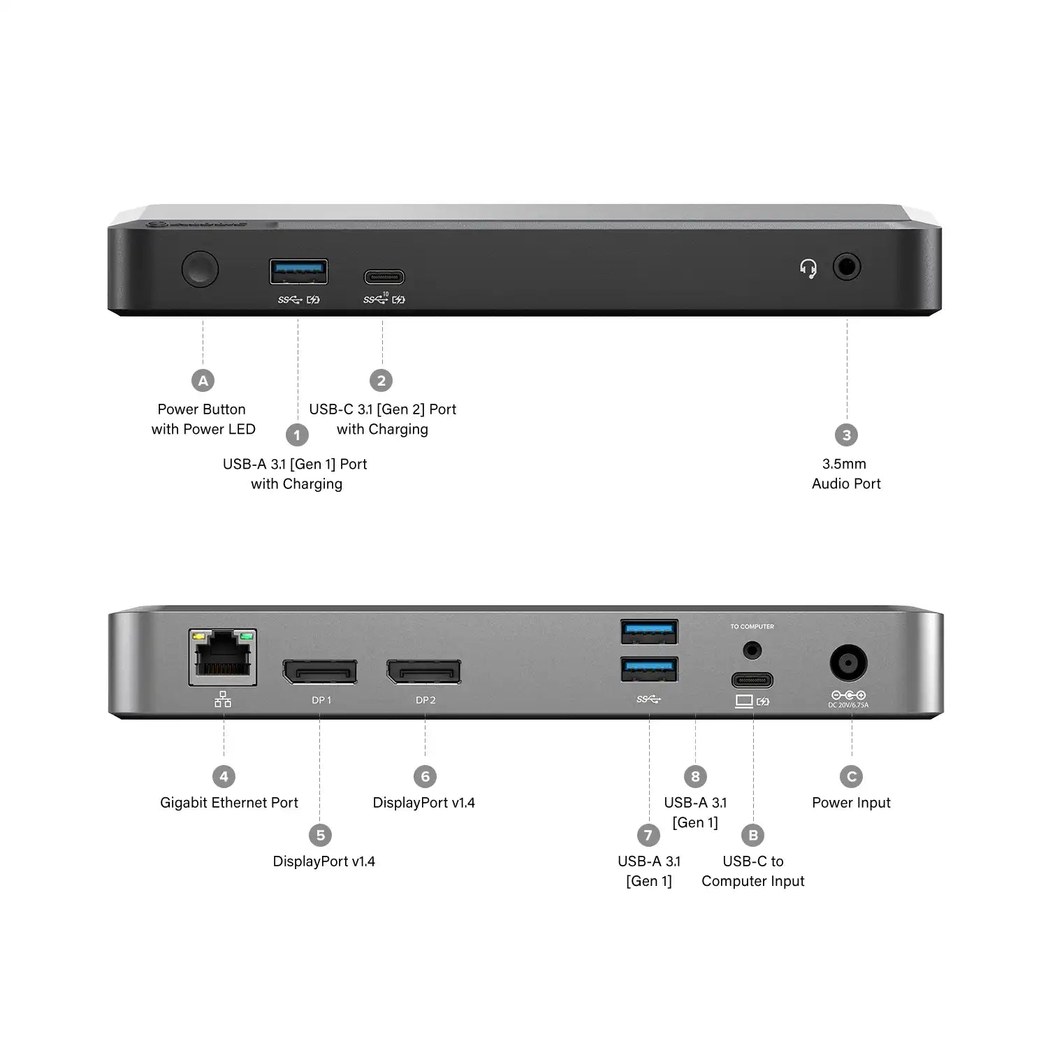 DX2 Dual 4K Display Universal Docking Station with 100W Power Delivery_1