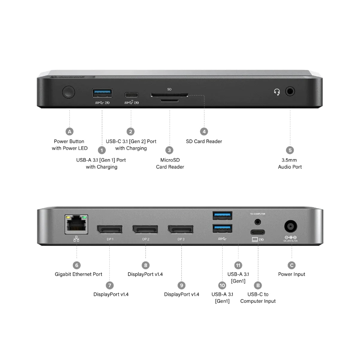 MX3 USB-C Triple Display DP Alt. Mode Docking Station - With 100W Power Delivery