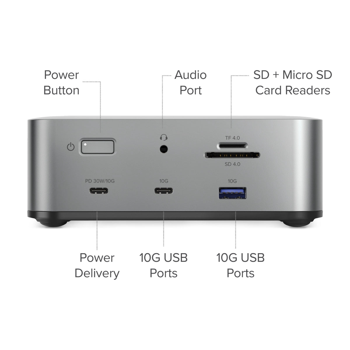 FlashDock 5 13-in-1 Thunderbolt 5 ドッキング ステーション (SSD サポート付き)