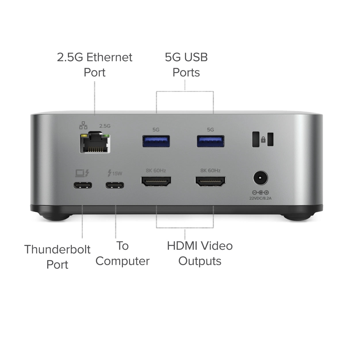FlashDock 5 13-in-1 Thunderbolt 5 ドッキング ステーション (SSD サポート付き)